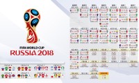 中国足球是否支持科研机构介入体能恢复研究，中国足球协会关于进一步推进足球改革发展的若干措施